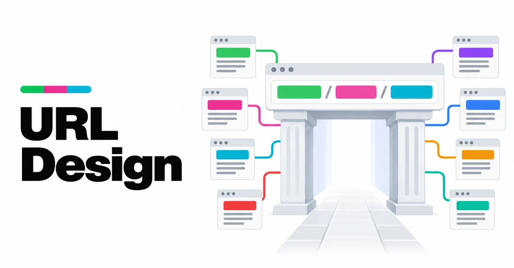 URL Design: How to Build URLs That Last