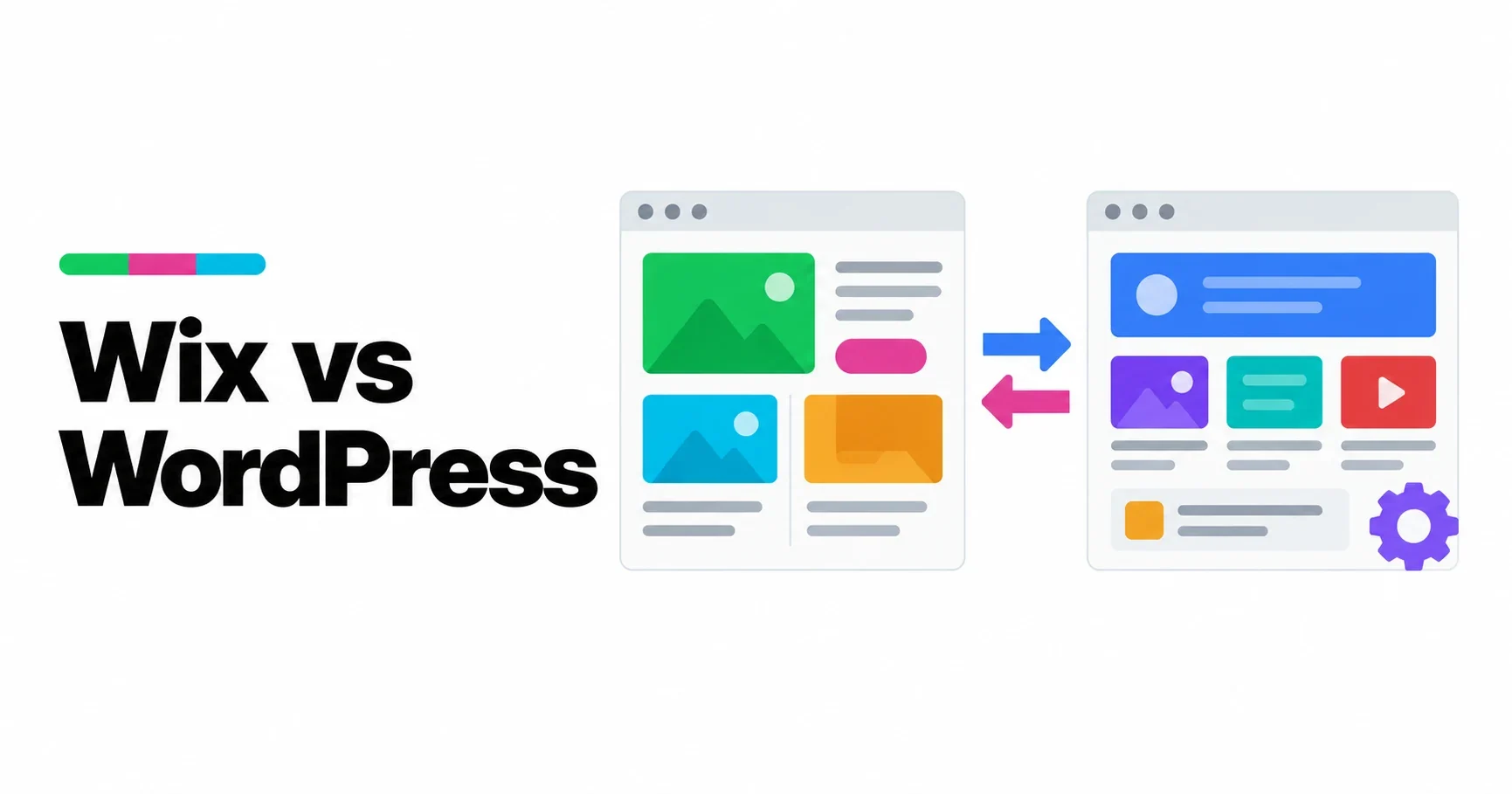 Wix vs WordPress